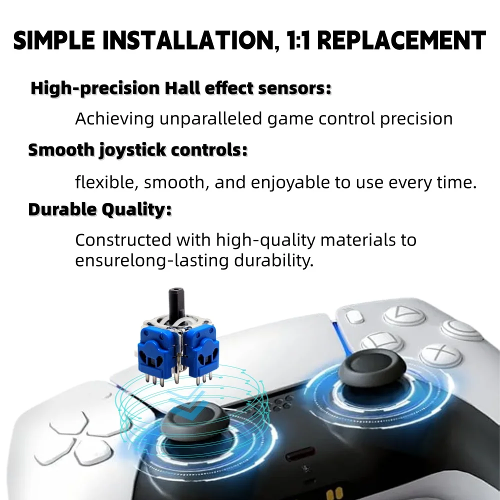 Thumbnail 4 - #63 Latest PS5 Thumbsticks Offers