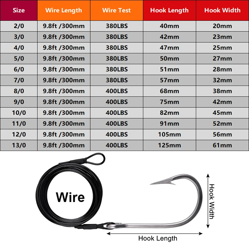 1pcs Shark Fishing Rigs Tuna Fishing Hooks with 9.8ft Nylon Coated Cable Leader(380-400LB) Deep Sea Hooks for Big Fish Tools