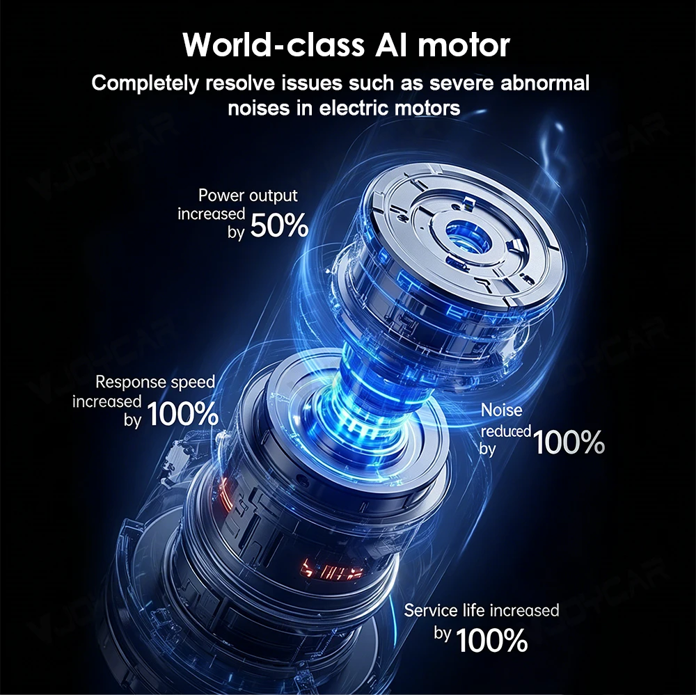 Vjoycar 2026 지능형 음성 제어 전동 선쉐이드 (테슬라 모델 Y 뉴 Y 주니퍼 YL용) 앰비언트 라이트 선루프 쉐이드 포함 썸네일 5