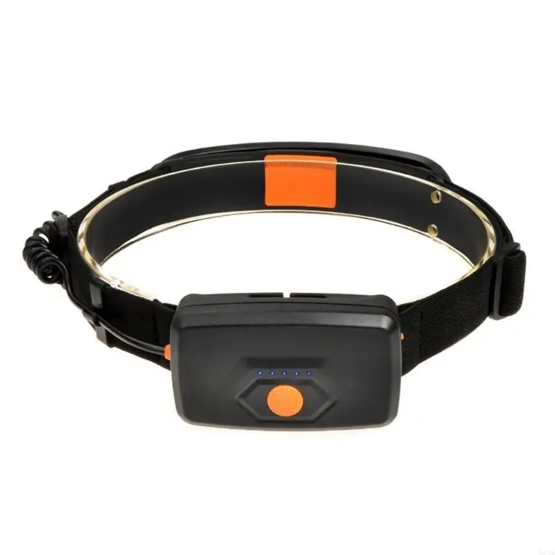 581E Headlamps LED Rechargeable Headlights to Wear Outdoor for Head Lamps Rechargeable Battery Durable Waterproof IPX6 Headli