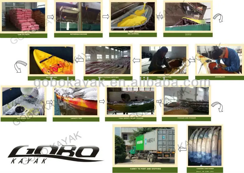 Новейший морской каяк для одного человека 4,85 м, морской каяк