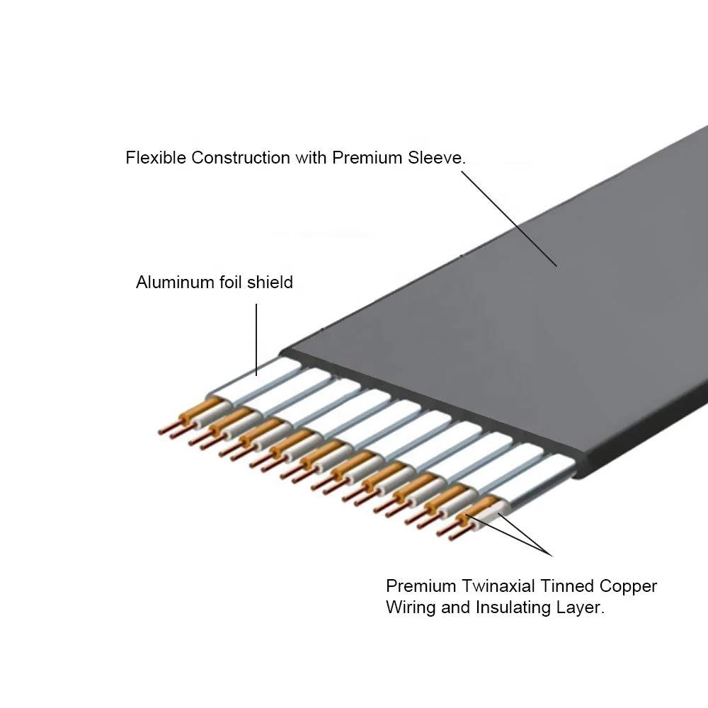 Extensor de cabo Riser Pcie X16 para GPU verlengkabel, Pci Express Riser, Velocidade Total 3.0, 50 cm