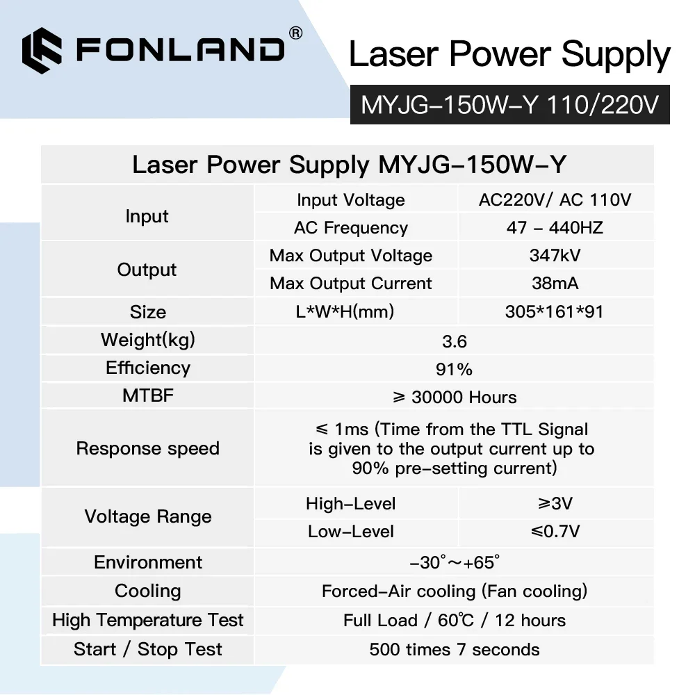 Imagem -06 - Fonland-fonte de Alimentação Laser para Máquina de Gravação e Corte Tubo Co2 com Display Digital Reci Yongli Efr 150w