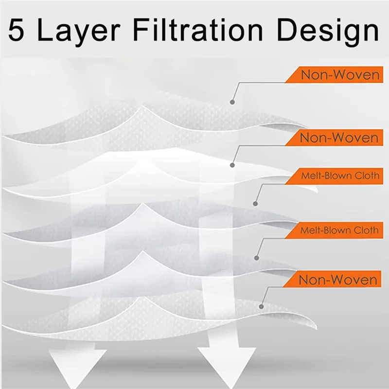 

A07F-Spare Parts Dust Bag Compatible For Samsung VCA-ADB95 BESPOKE VS20A95923W Vacuum Cleaner Accessories Vacuum Bags
