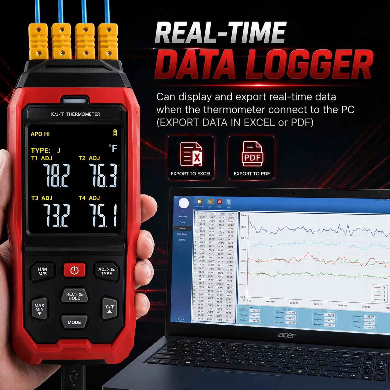 Thumbnail 4 - #27 Trending Thermocouples Right Now