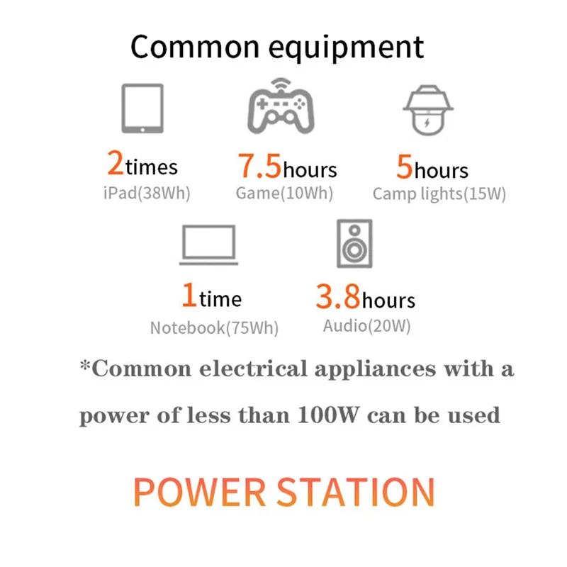 Emergency Energy Storage Battery Outdoor Camping Mobile Power Supply 24000Mah Portable Charging Station 100W Durable US Plug