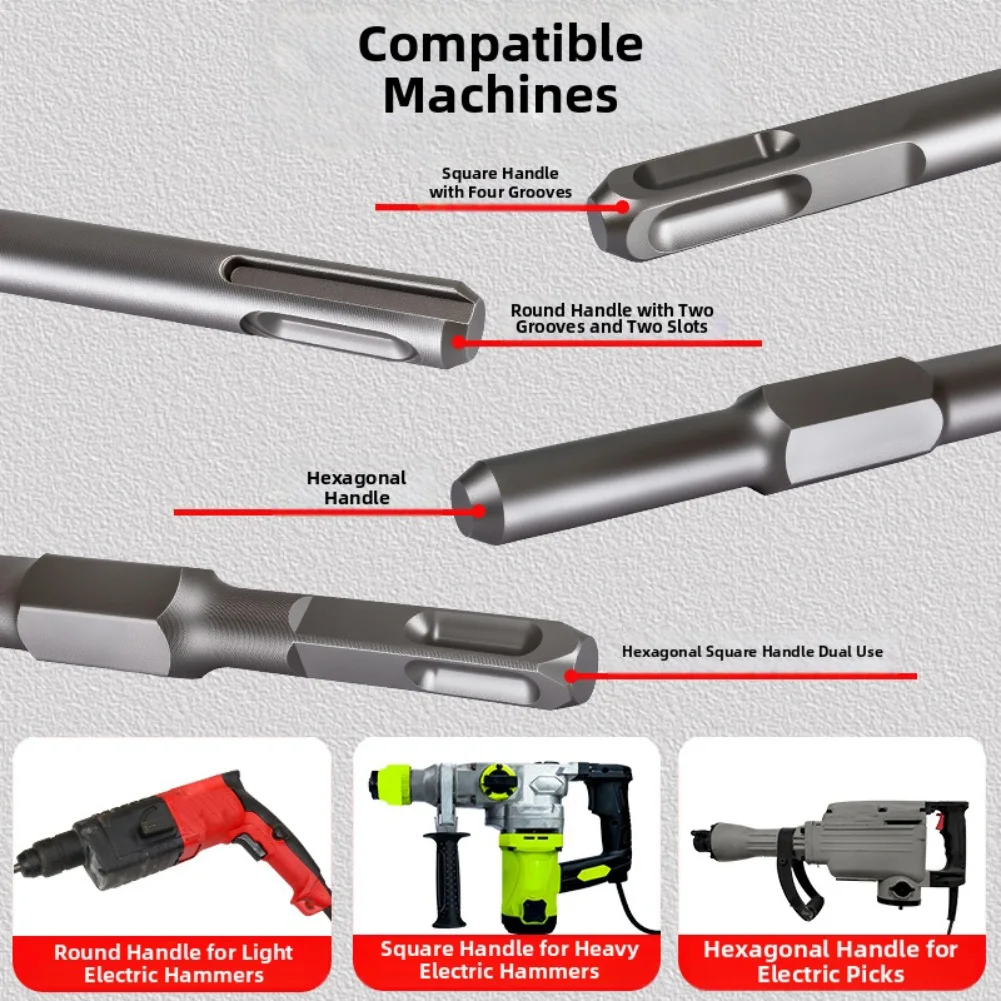 1pc Ground Rod Driver Heavy Duty Forged Steel Drill Bit Driver Earth Stake Grounding Rod Drill Bit For Rotary Hammer Drill