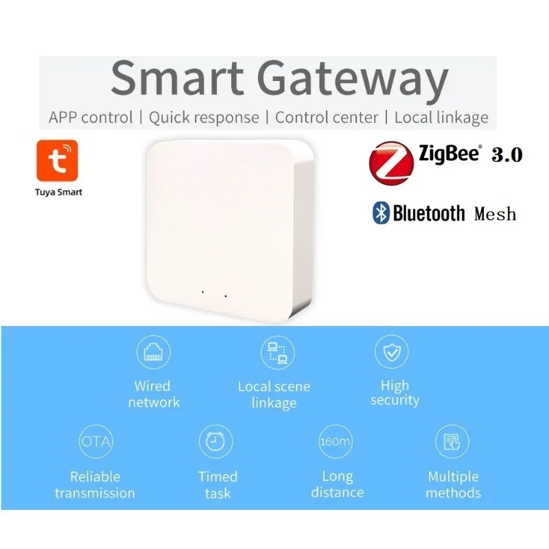 Tuya Smart Multi Mode Gateway ZigBee Bluetooth Hub Wireless Smart Life APP Remote Controller Bridge Works with Alexa Google Home