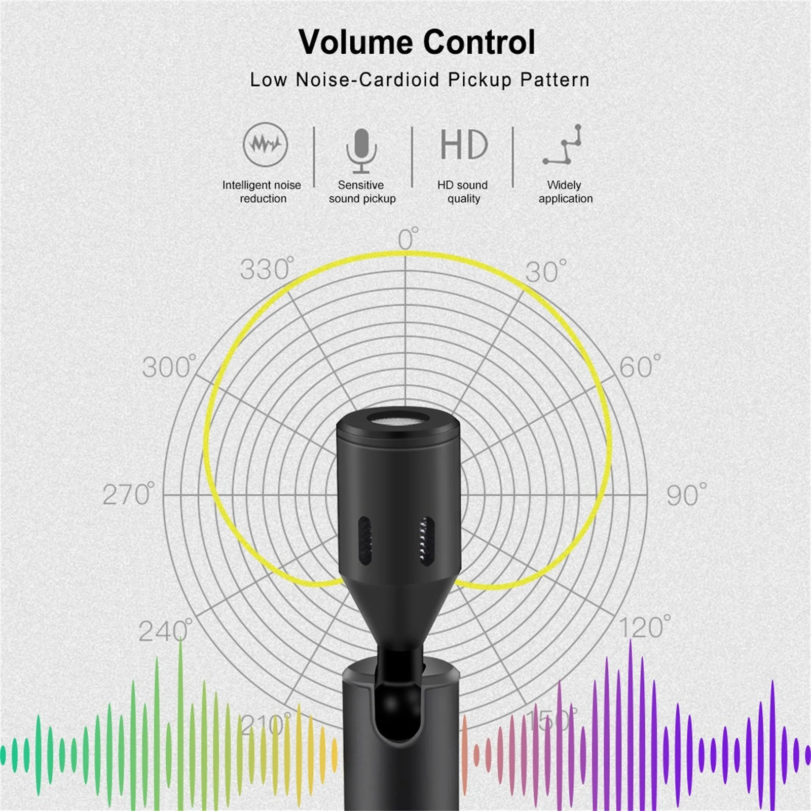 Mikrofon Mini ponsel pintar, colokan 3.5mm/tipe C, mikrofon Studio foto ponsel, MIK Cardioid Pickup, sudut 90 ° dapat disesuaikan