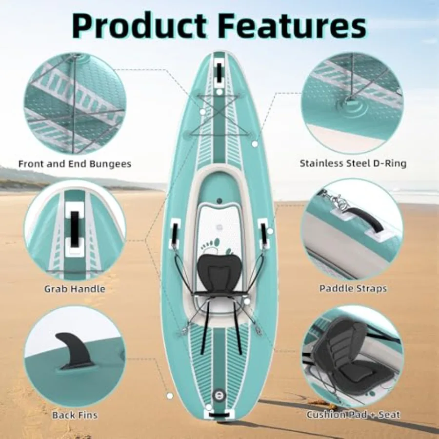 description