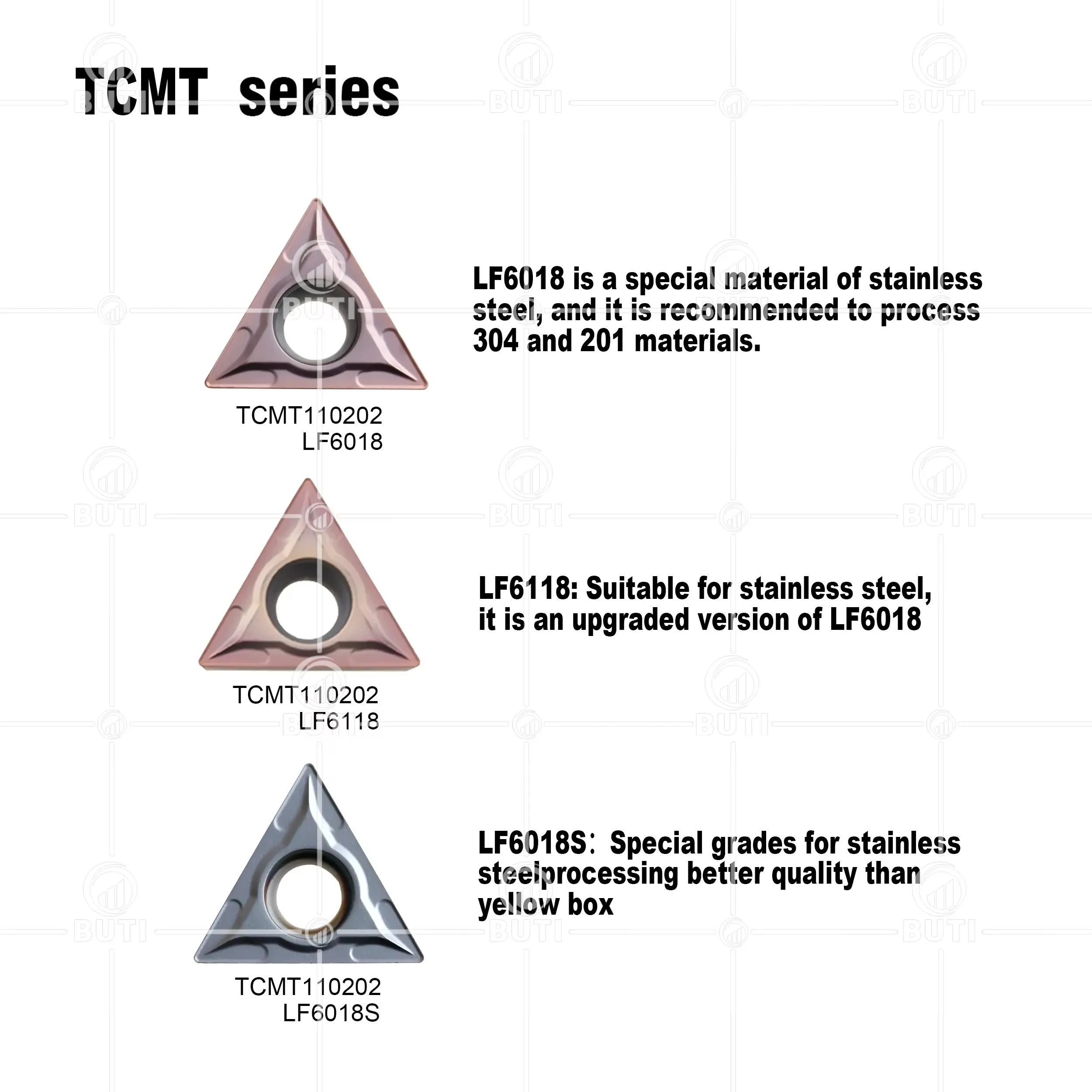 DESKAR 100% أصلي TCMT 090204 110208   16T308 LF6018 LF6118 LF6018S مخرطة التحكم العددي كربيد إدراج تحول شفرة القاطع
