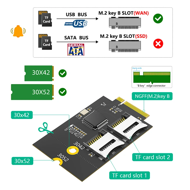 

NEW M2 NGFF Key-B WWAN Slot 3042/3052 M.2 B Key USB Bus to Dual Micro SD TF Card for Laptop PC T-Flash Reader Adapter Riser Card