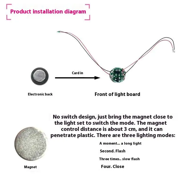 للروبوتات السلكية مصباح التحكم المغناطيسي Led المغناطيسي ضوء نموذج + المغناطيس + بطارية لتقوم بها بنفسك سيارات لعب الإضاءة مواد الديوراما