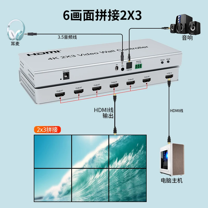 New 4K high-definition HDMI six screen 2x3 splicing processor 4 TV LED display screen 6 video splicing box