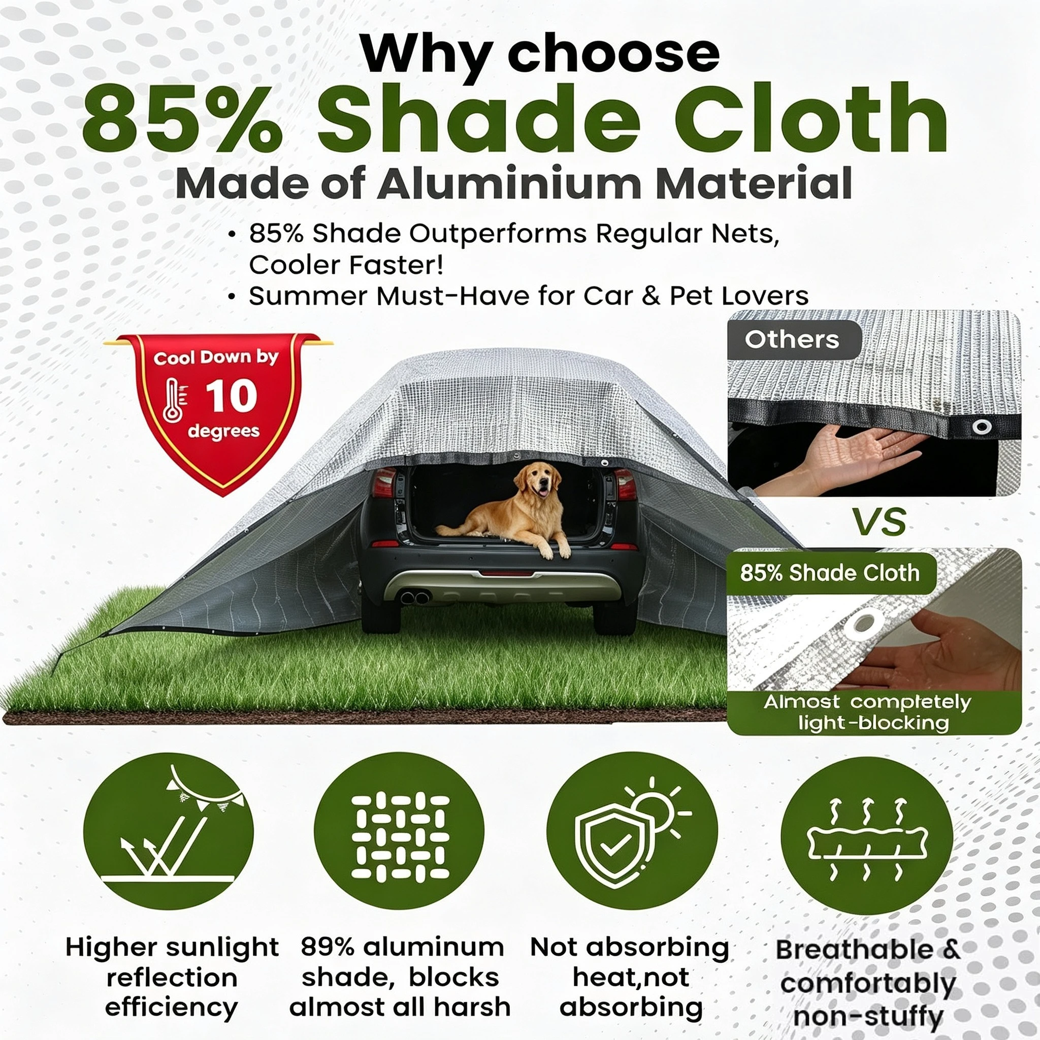 85% Aluminet Reflective Car Shade Cover Aluminum Shade Net UV Protection & Cooling Netting Heat-reflecting Mesh Cars Shelter