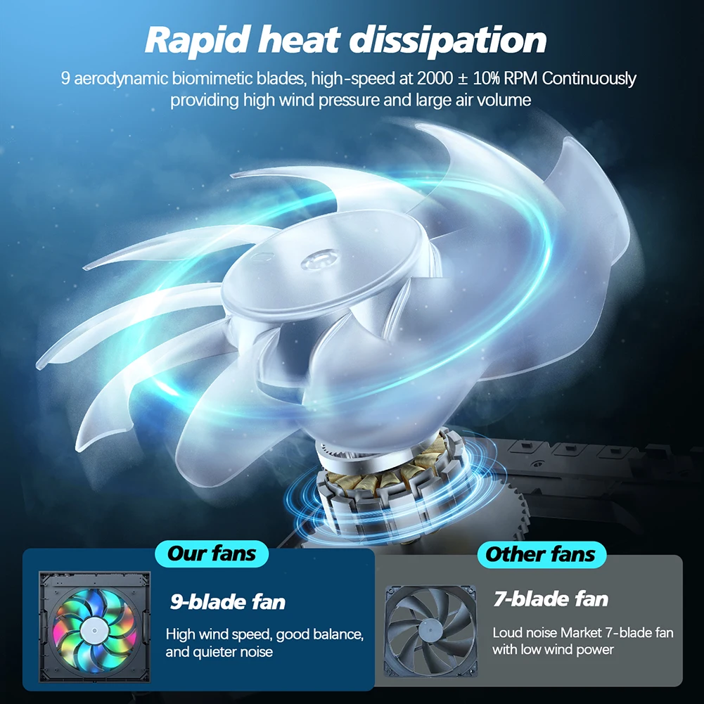 لوحدة التحكم Xbox Series X مروحة علوية منخفضة الضوضاء مع ضوء RGB مروحة تبريد تلقائية نظام تبريد مقاوم للغبار 3 سرعات لمشغلات الألعاب