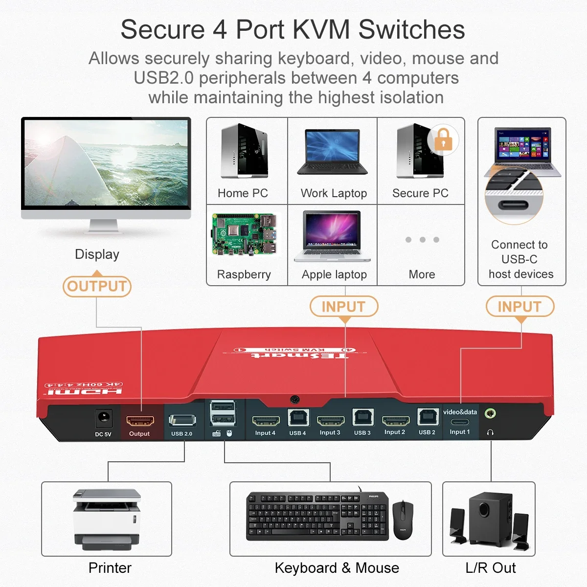 OEM HDMI USB C KVM Switch Input 3 HDMI + 1 Type-C Output With EDID Emulators 4K60Hz L/R Audio Output 4x1 KVM Switch