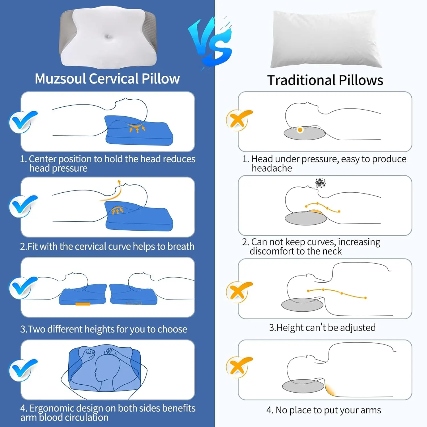 Cervical Pillow for Neck  Shoulder Pain Relief Sleeping Ergonomic Memory Foam Pillow Orthopedic Neck Support Pillows