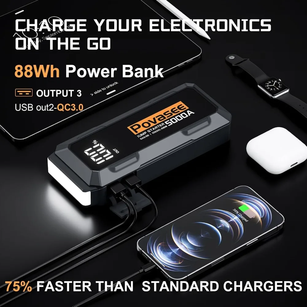 5000A Jump Starter 12V Car Battery Jumper Box for Up to All Gas or 10L Diesel Engines, Portable with 3" LCD Display Power Bank Dual Output LED Light view 4