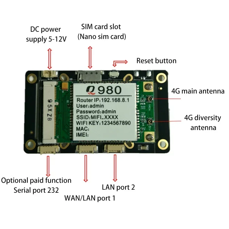 Nowy Quectel 4G LTE EC25 CAT4 płyta modułu EC25-AF EC25-AU EC25-EU EC25-AFX EC25-AUX modem EG25-G EC25-EUX