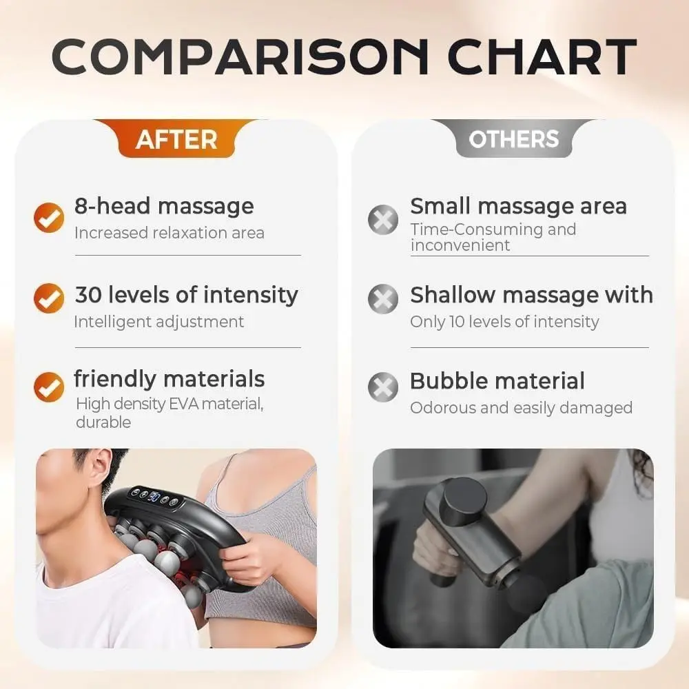 High-Frequency Vibration 16-Head Massager Fast Recovery 30 Intensity Levels Waist Massager Multifunctional Usage Durable