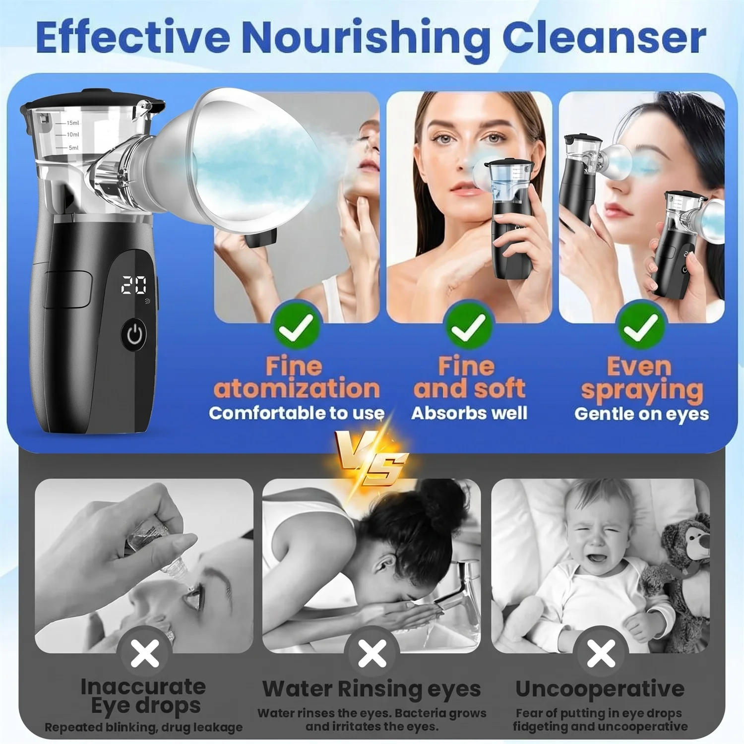 Vaporisateur facial nano-ioniq - Facial Steamer Nano Ionic Hot Mist avis et prix