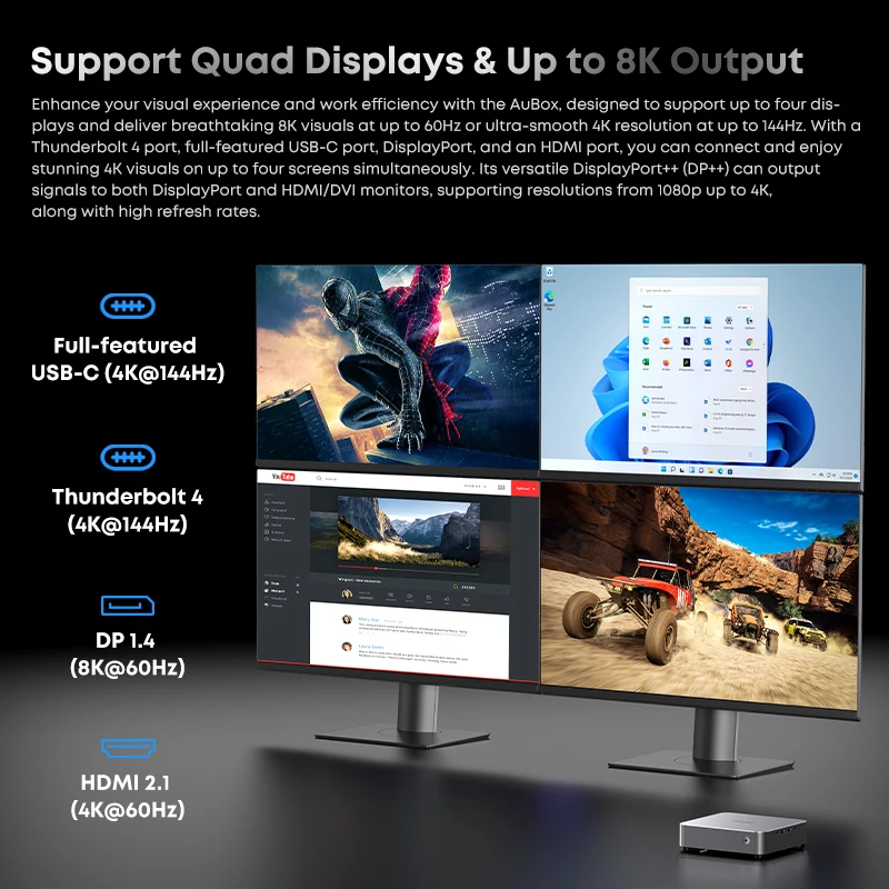 Chuwi Aubox Amd R7 8745Hs Mini Pc with Oculink 16Gb 512Gb Ssd Windows 11 4K 60Hz Display Wifi 6 Bt 5.1 Extend M.2 2t*2