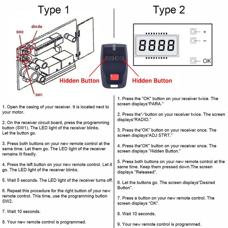 BFT المتداول رمز لاسلكي للتحكم عن بعد 433MHZ ترجمة باب المرآب حاجز باب كهربائي تحكم TRC1 MITTO 2 RCA