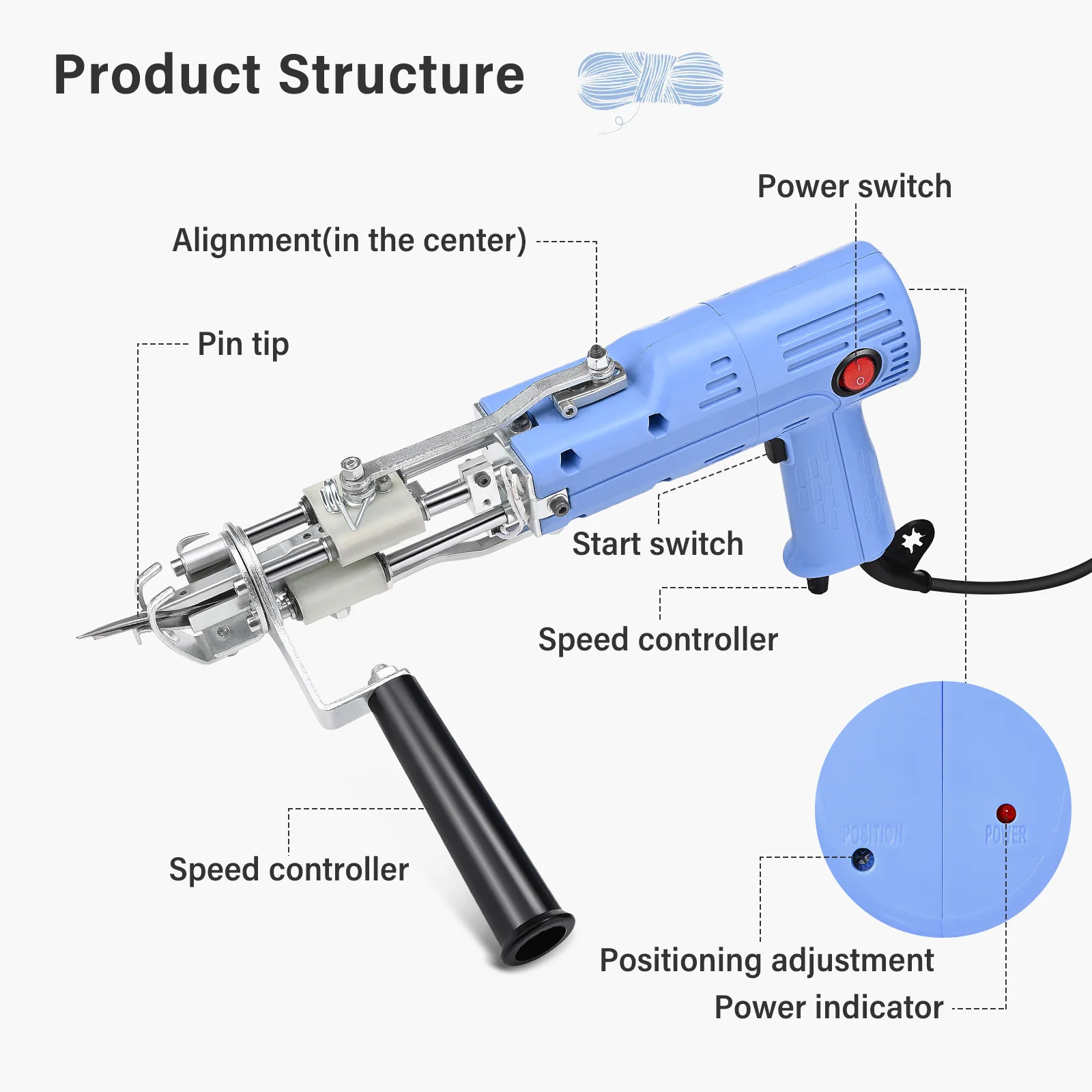 Tufting Gun 2 in 1 Loop Pile Cut Pile Rug Gun Machine Starter Kit, тафтинговый пистол Electric Carpet Tufting Kit for Rug Making