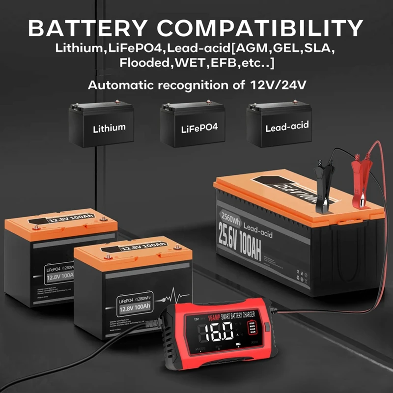 NCSMT Universal 6V 12V 24V 16A Smart Car Battery Charger for Lead Acid AGM GEL LiFePO4 Battery EU Plug