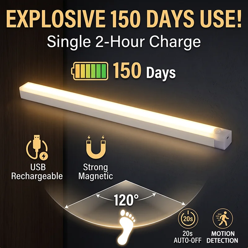 Motion Sensor Rechargeable LED Bar Light Magnetic Portable Induction Night Lamp for Cabinet Kitchen Aisle Bedside Closet