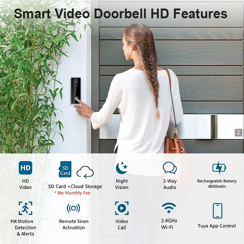 Tuya Smart WiFi Video Doorbell Camera with Plug-in Indoor Chime PIR Motion Detection Two-Way Audio IR Night Vision Support SD Card & Free Cloud Storage Rechargeable Wireless Home Security Doorbell