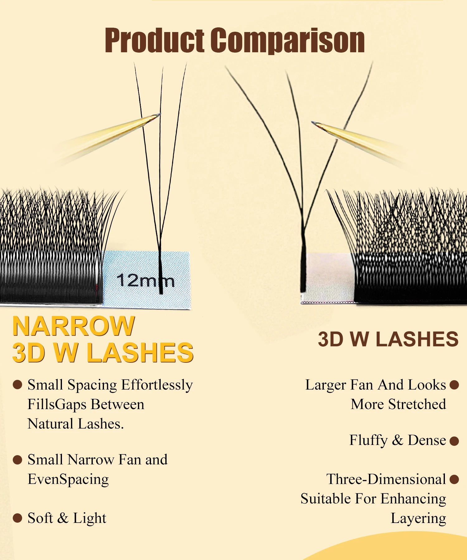 LAKANAKU Schmale 3D/4D/5D W-Wimpernverlängerung Vorgefertigte Fächer W-Form Weich Matt Schwarz Einfach Aufzunehmende Falsche Wimpern – Detail 5