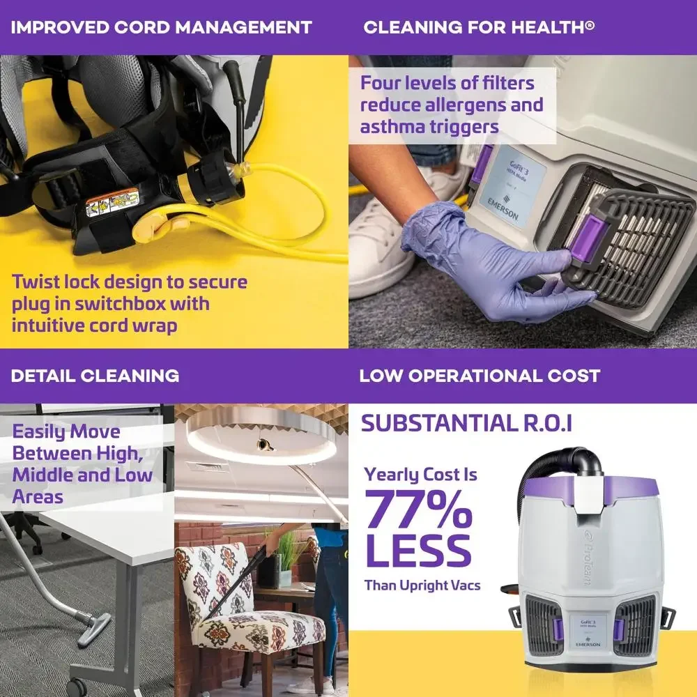 

3 Quart Corded Commercial Backpack Vacuum with Multi-Surface Wand Tool Kit