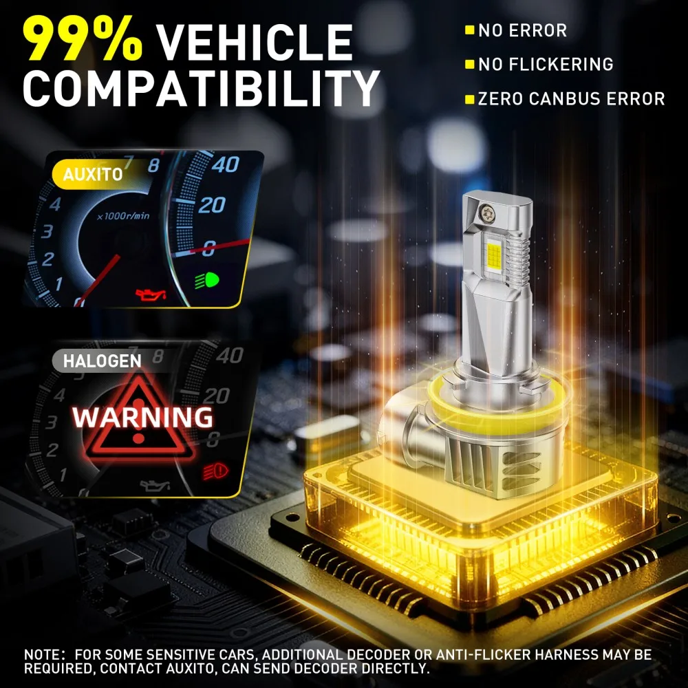 2Pcs AUXITO H8 H11 LED Headlight Bulbs 9005 HB3 H9 H16JP HB4 9006 LED 50W 12V Headlamp for BMW E60 E70 E90 Mercedes Ford VW Golf