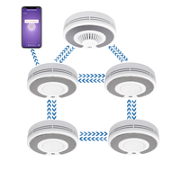 Wireless Interlinked(433MHz)+Tuya(2.4GHz) Smoke Alarm/RF Smok | Heat Alarm, Tuya App,10 Year Battery, CE/UKCA, 5-PACK