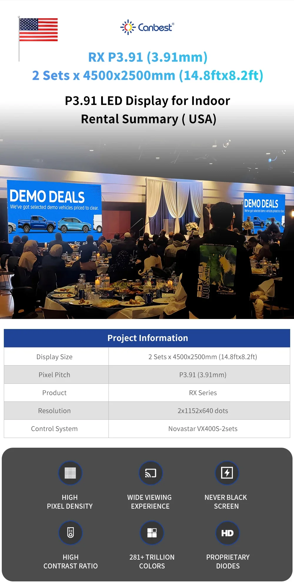 P2.6 5000X3000mm 16.4X9.84ft Curved Indoor Rental LED Video Wall Display Screen for USA Auto Show Exhibition Booth view 6