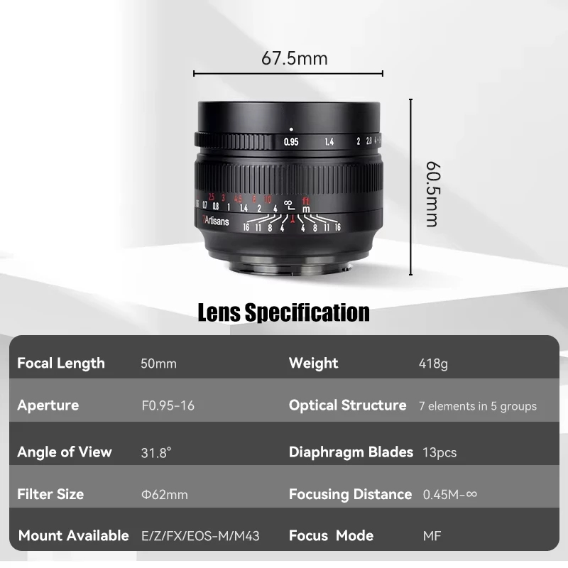 7artisans 50 мм F0.95 с большой диафрагмой APS-C и ручной опорной линзой для Lumix G85 Olympus и Panasonic M4/3 E-PL1/E-PL2 E-M10 GH1/GH2