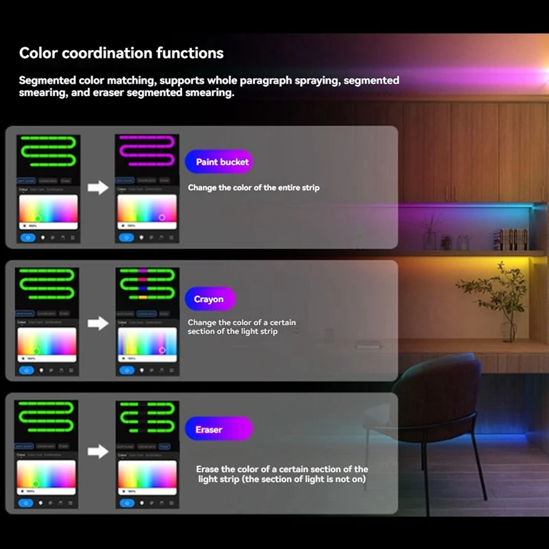 MAKE-DR03W TUYA SPI WIFI RGB светодиодный контроллер диммер с Google Home Alexa для WS2811 WS2812B WS2815 RGB светодиодная лента