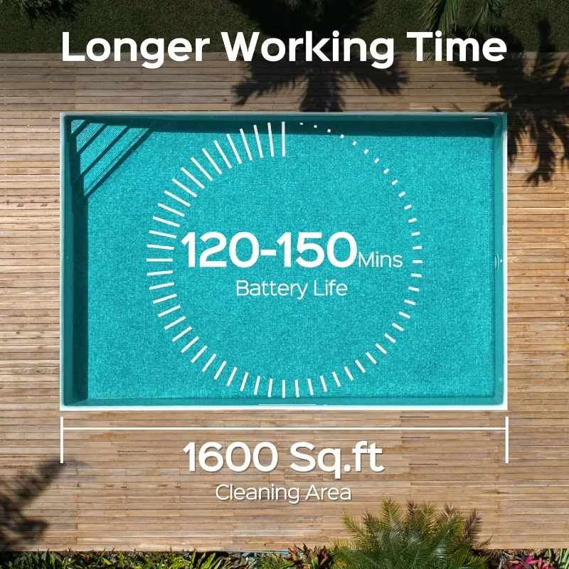 Pool Vacuum for Inground Pools, Cordless Robotic Pool Cleaner, Wall and Waterline Cleaning, Intelligent Route Planning