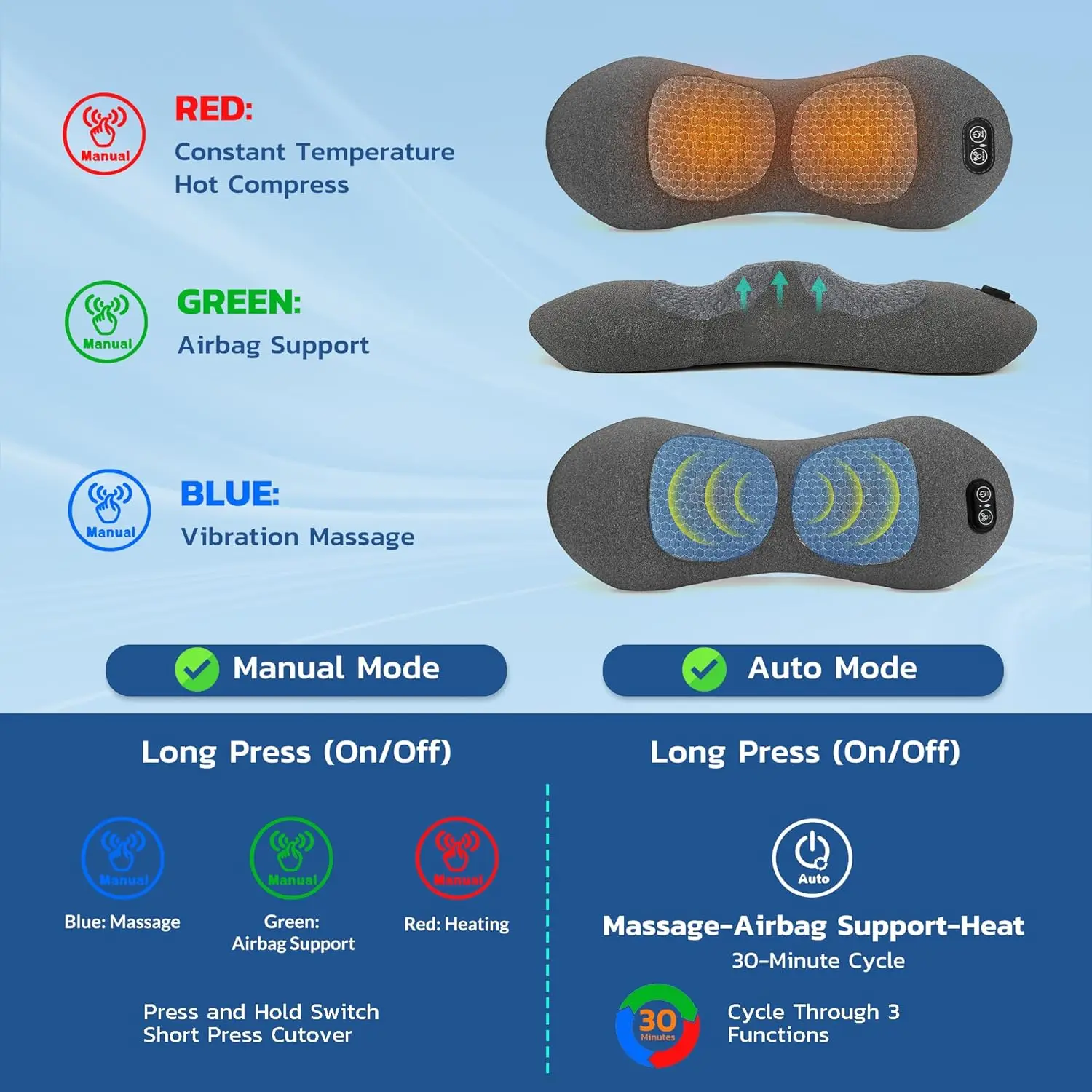 Okayso 3 in 1 Lumbar Support Pillow, Electric Lower Back Massager Waist Decompression Devices Heat Vibration - view 3