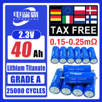 NEW Solar Home Energy Storage Power 5000 CYCLES 2.3V 40Ah 100% LTO 66160 Original YinLong Lithium Titanate Battery 10C 12V 24V