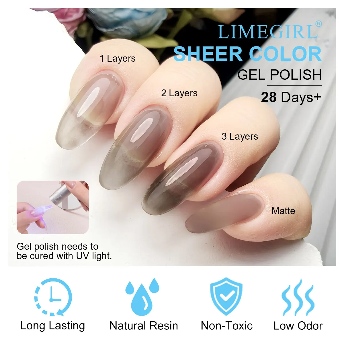 LIMEGIRL 6Pcs/Set Gel Nail Polish kit Transparent Blue Vernis Semi-Permanent UV Gel Nail Art Varn Nail Polish Gel kit