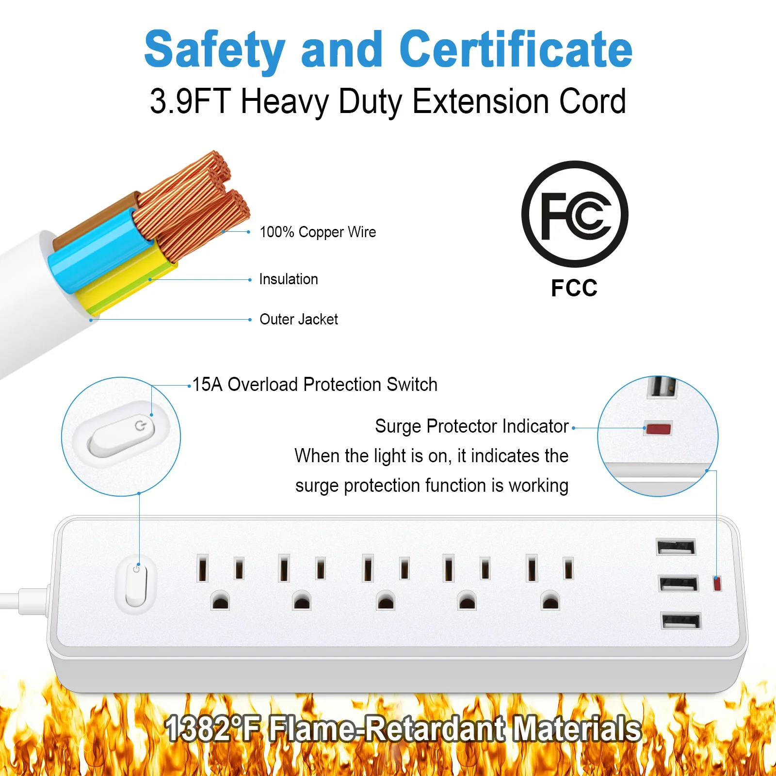 US Power Strip Sockets 4/5 Outlets with 3 Us Quick Charging Socket Lightning Protection Overload Protection 10A 110/220V Socket