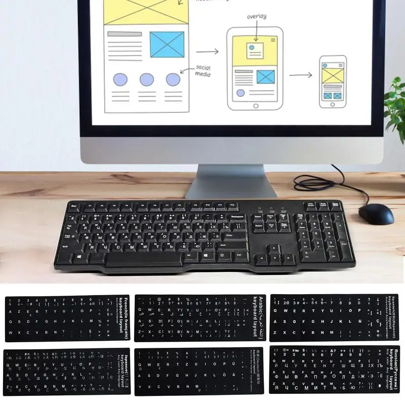 Padrão de longa duração russo língua capa teclado adesivos layout botão carta para computador portátil skins acessórios