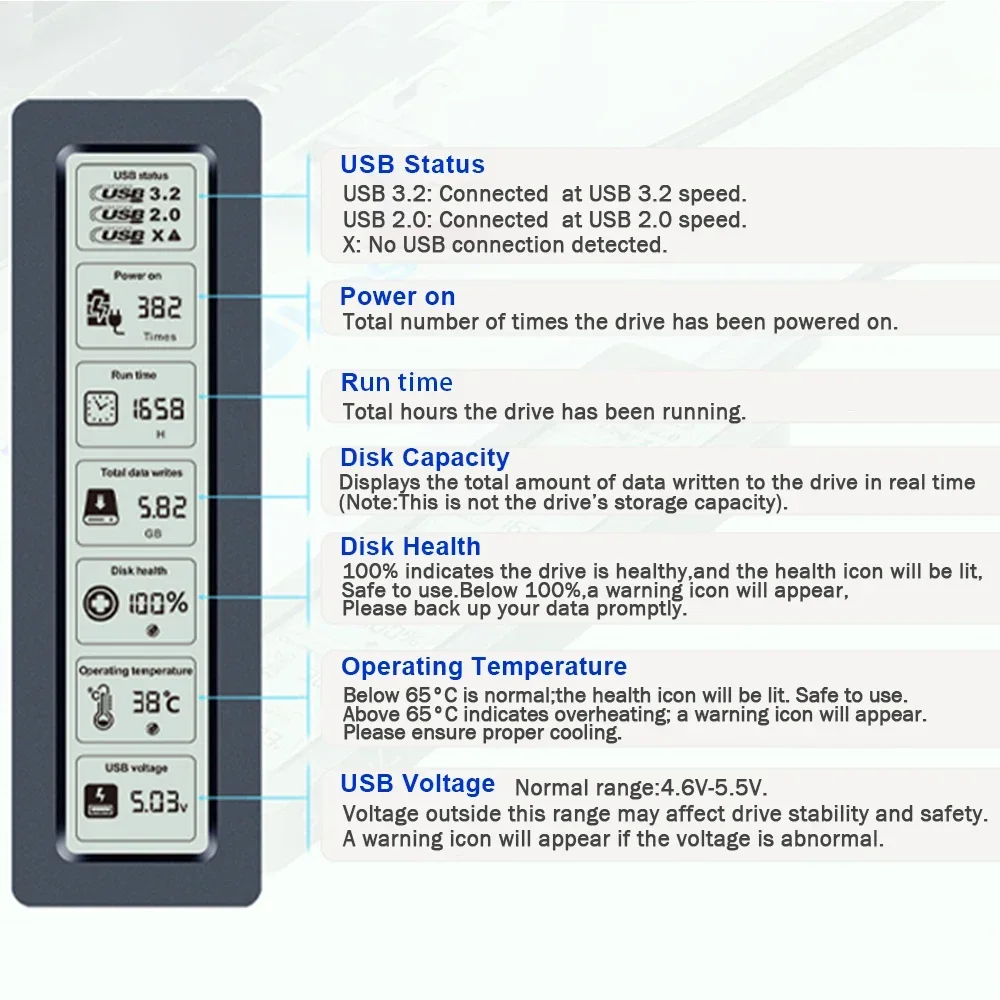 Intelligent digital hard drive enclosure M2 with display screen SATA/NVME/NGFF single protocol solid-state drive digital large