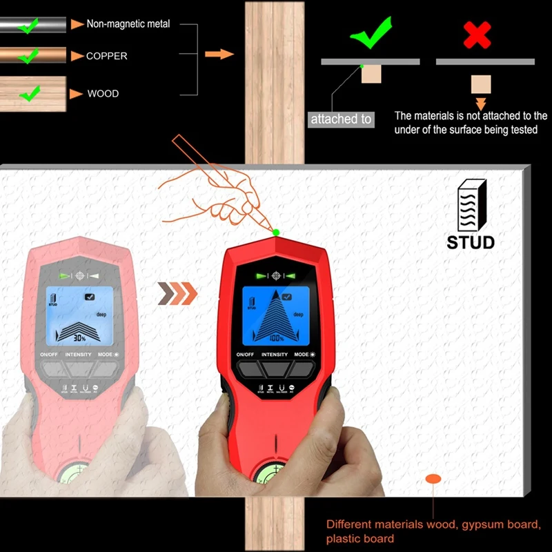 Détecteur mural numérique avec écran LCD rétroéclairé, capteur de métaux, détecteur de goujons en bois, Scanner de câbles AC, 3 Modes de numérisation, Durable et facile à utiliser
