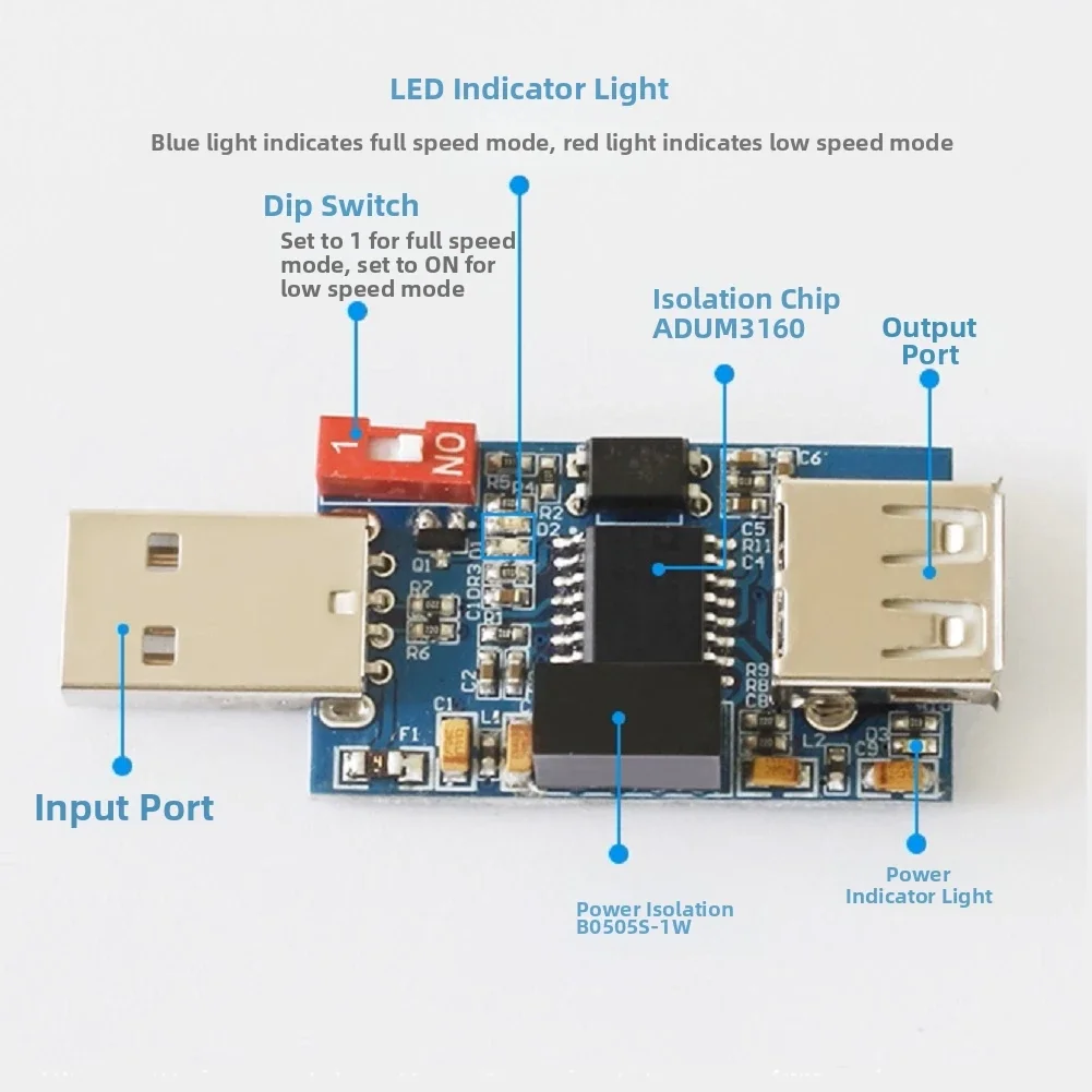 USB To USB Isolator Module ADUM3160 ADUM4160 1500V Isolation 12Mbps Data Rate No For Test Measurement Tool Accessory