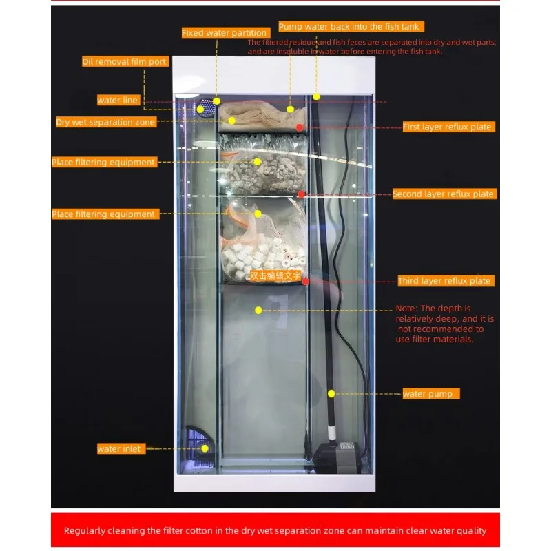 

Square fish tank aquarium Premium