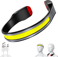 Induction COB Headlight Waterproof LED Headlamp Floodlight USB Rechargeable Head Torch 5 Lighting Modes with Red Tail Light